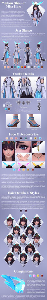 Full Heavily Detailed Reference Example