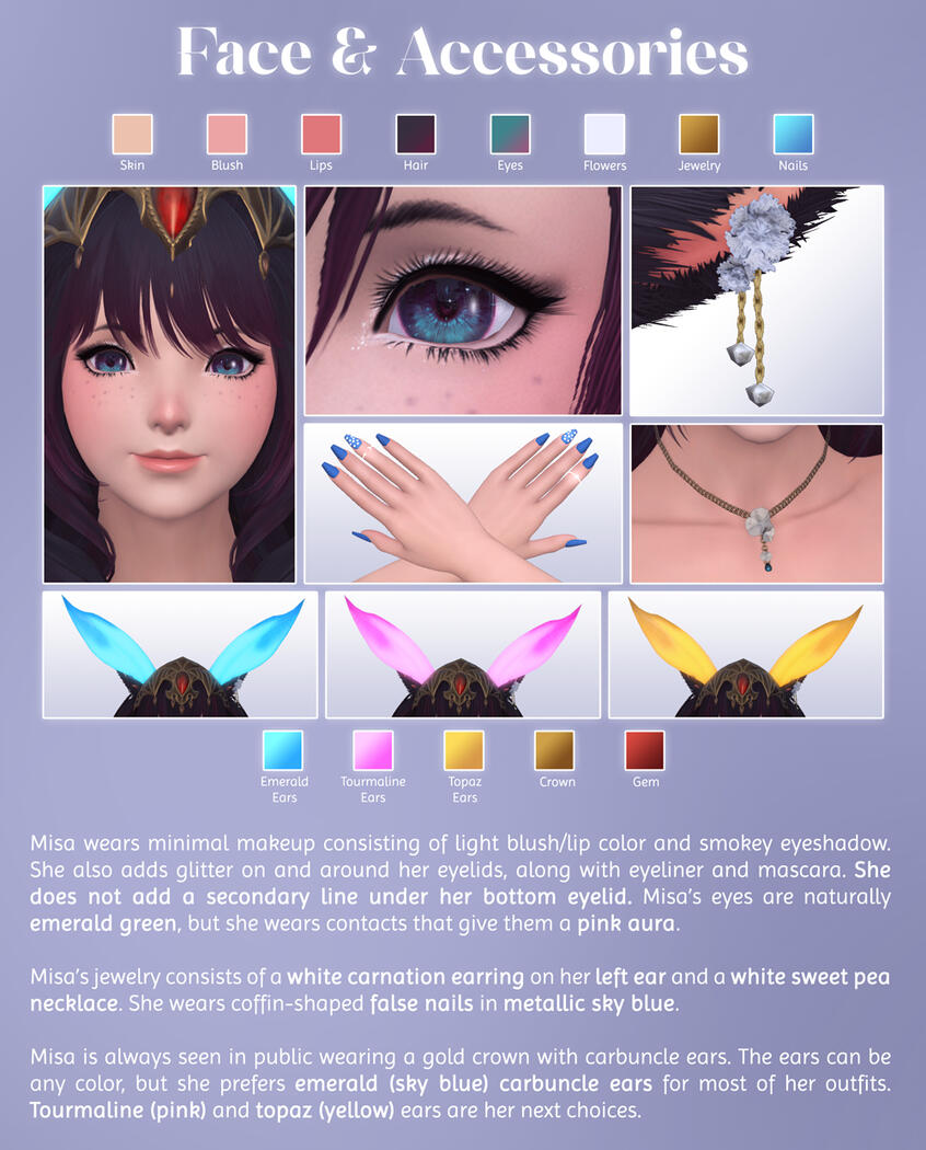 Heavily Detailed Reference